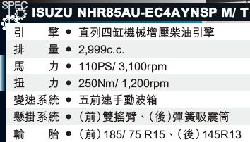 熱門冷凍櫃貨車