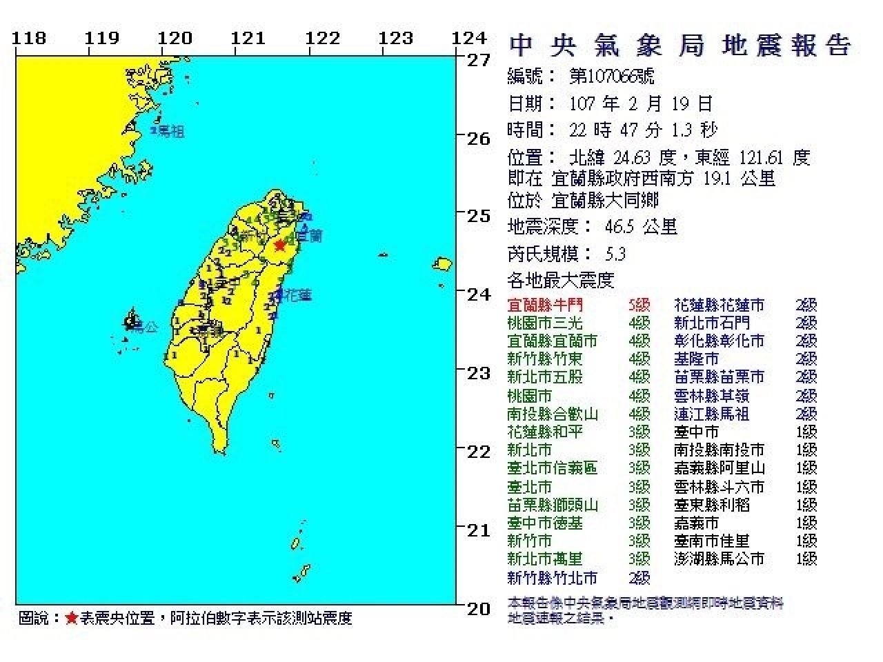 ​台宜蘭縣5.3級地震