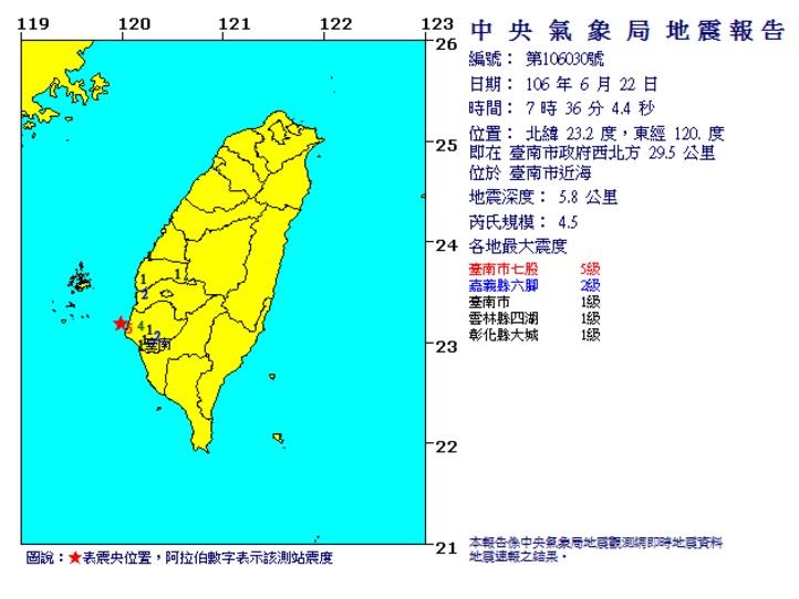 台南近海發生4.5級地震　
