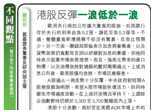 港股反彈一浪低於一浪