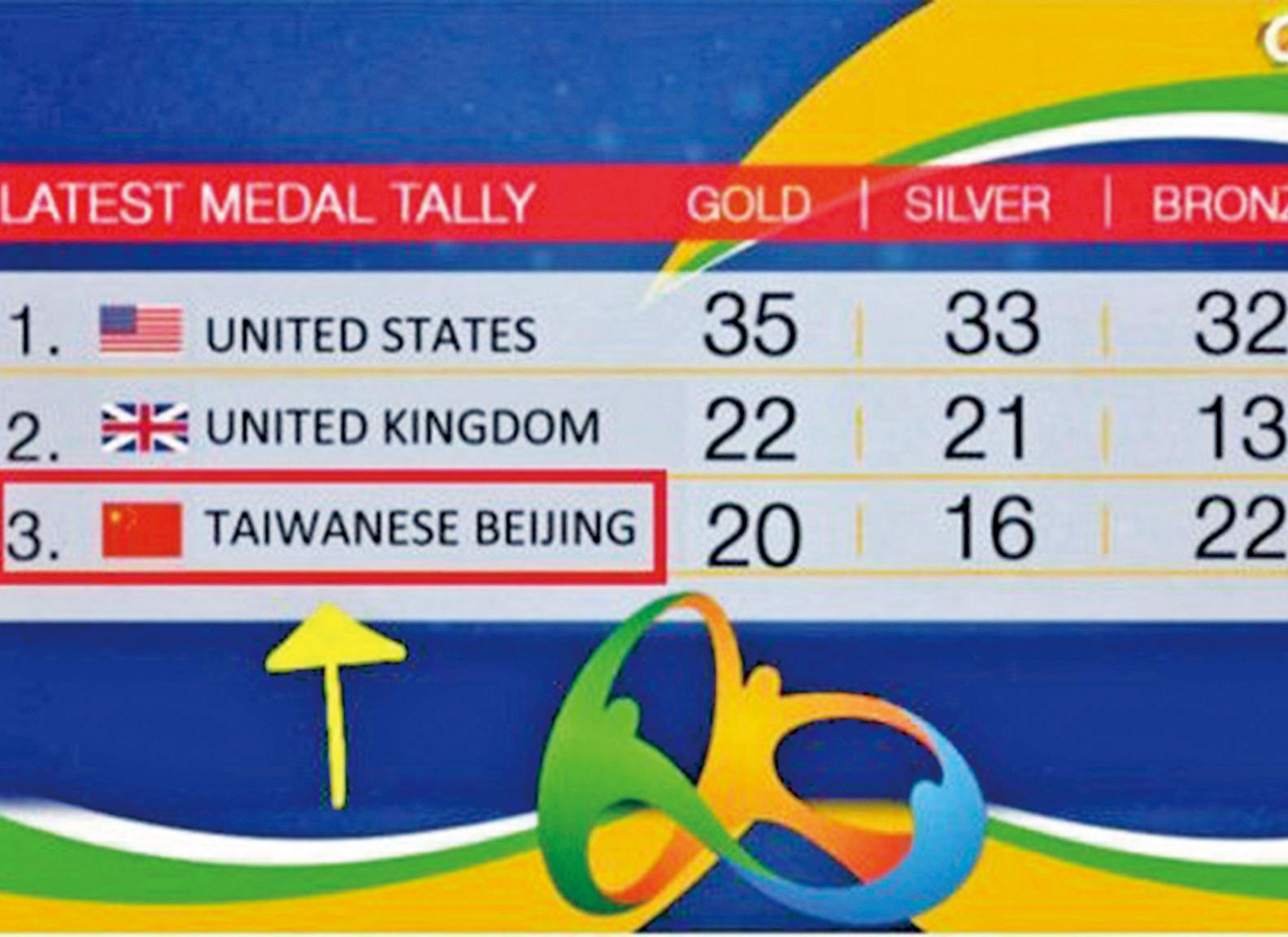 實為惡作劇假消息