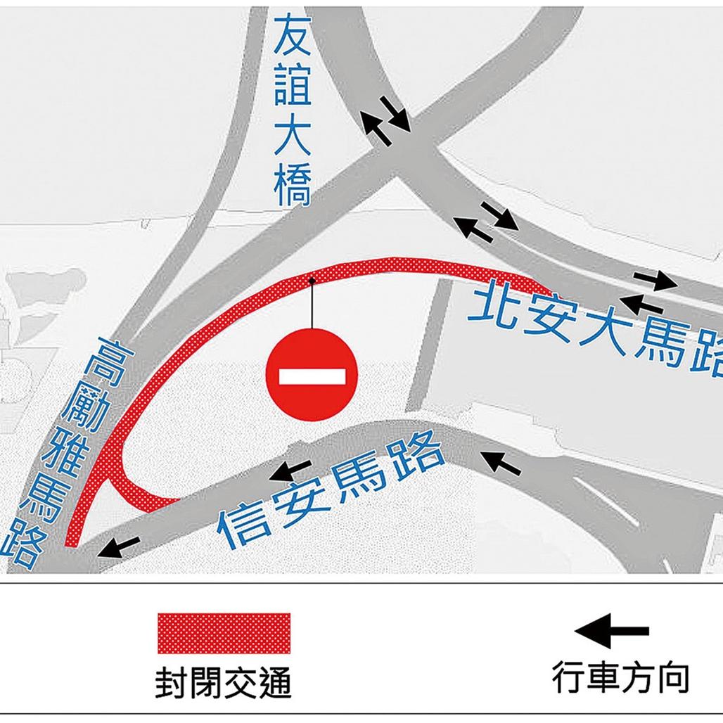 北安大馬路今起封閉交通