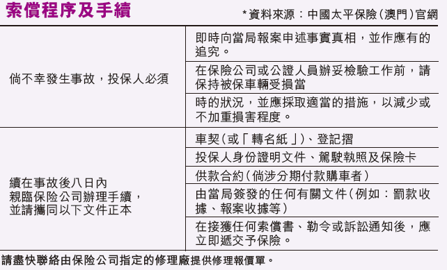 新車豪車不能