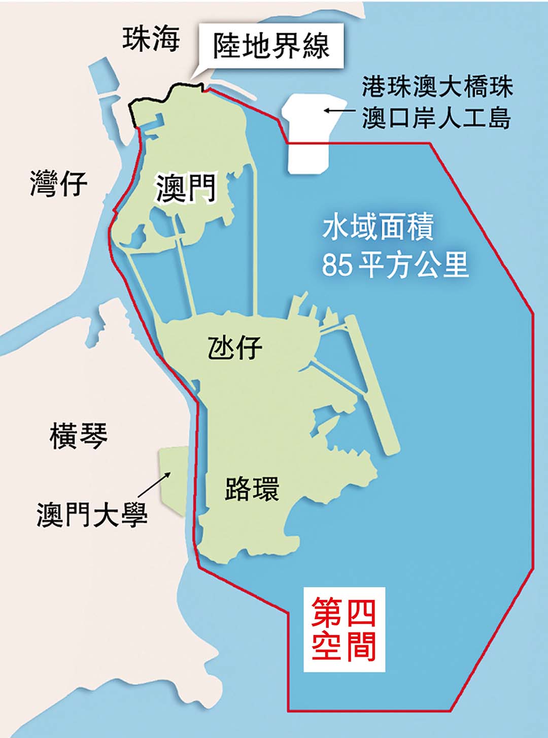 米健指選址重要需研究論證