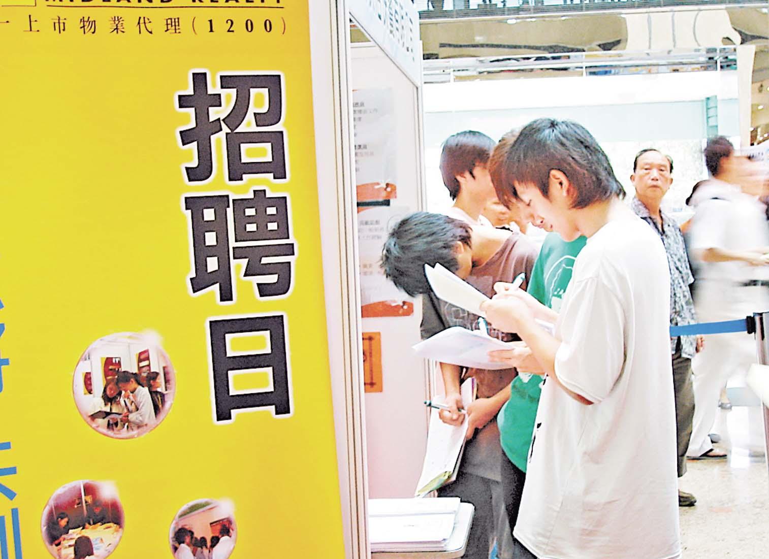 港畢業生起薪12,000