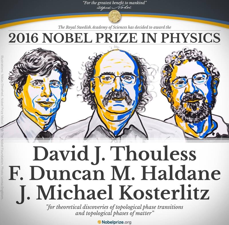 美三學者獲諾貝爾物理學獎