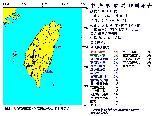 ​台東今晨地震最高震度5級