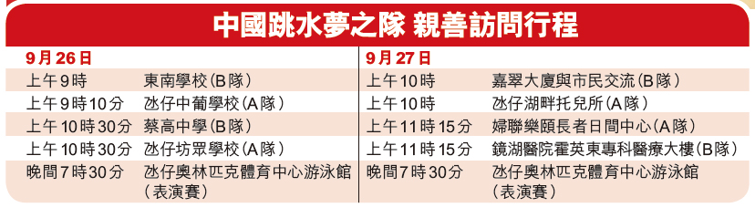 國家跳水夢之隊來了