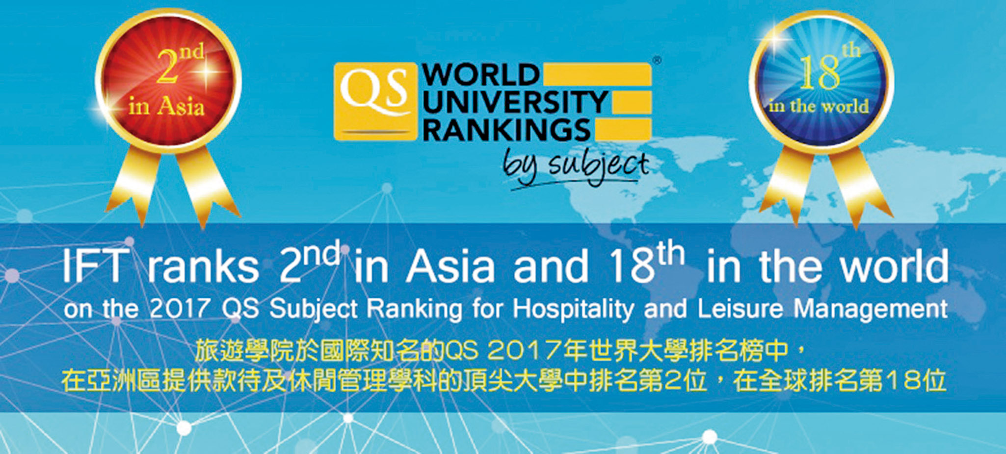 旅院QS世界大學排名亞洲第二