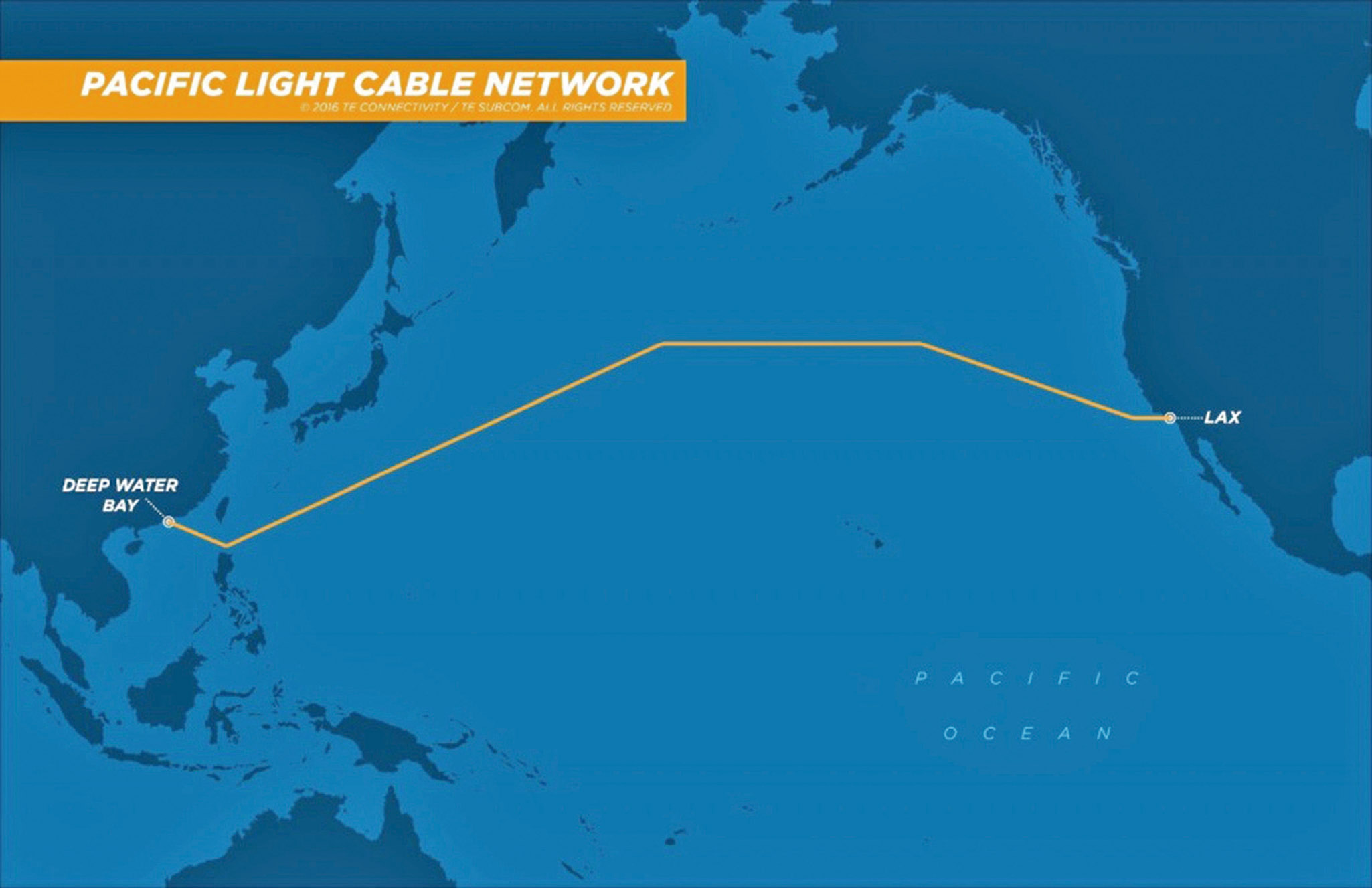 建洛杉磯至香港海底電纜
