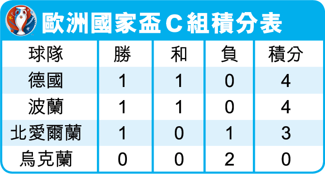 平息民憤