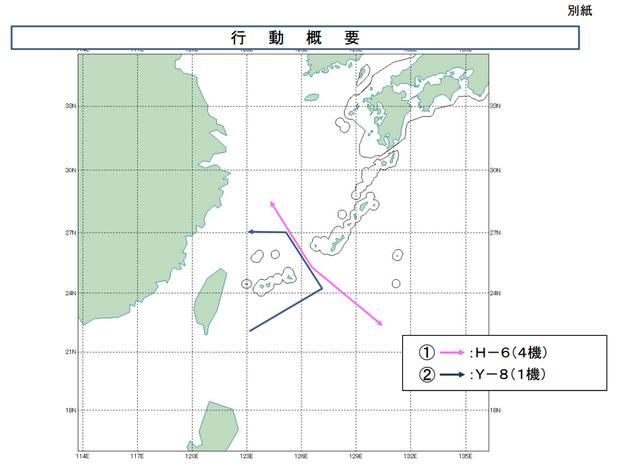 日自衛隊緊急升空