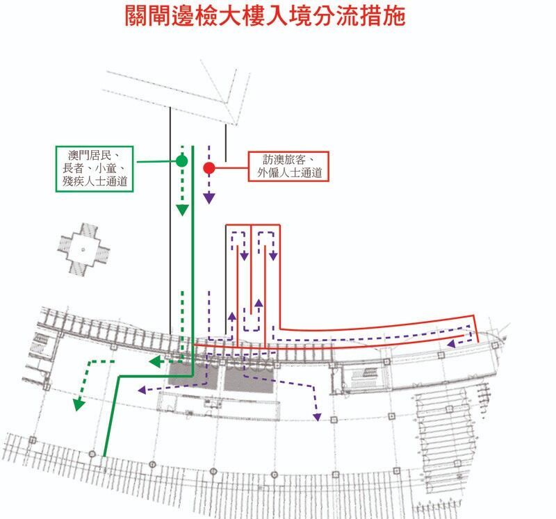 治安警: 按情況實施人潮管制