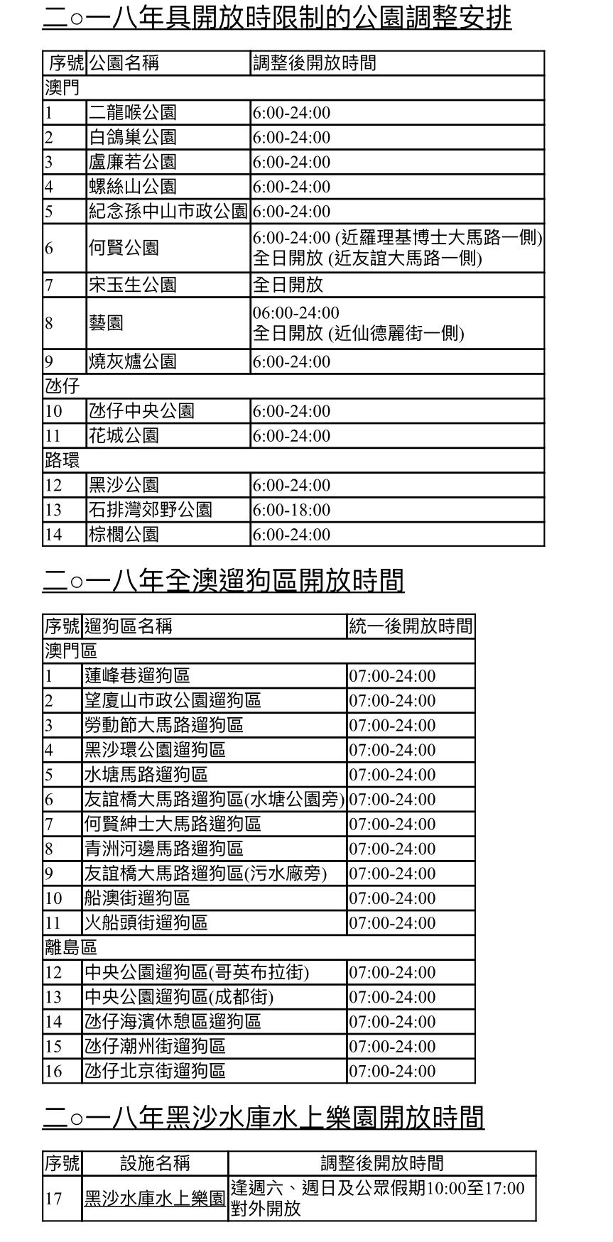 部分公園開放時間元旦起調整