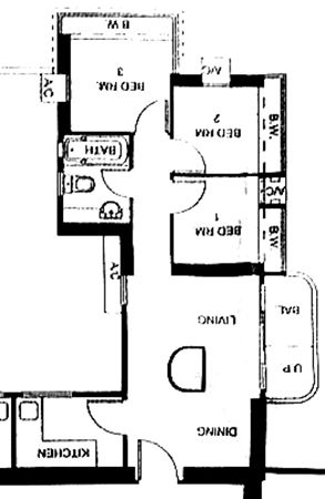 「內巒頭」十大簡易方法