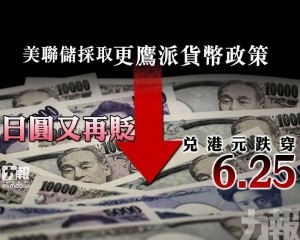 日圓又再貶  兌港元跌穿6.25