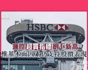 惟基本面因素仍支持股價表現