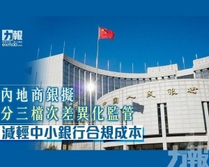 減輕中小銀行合規成本