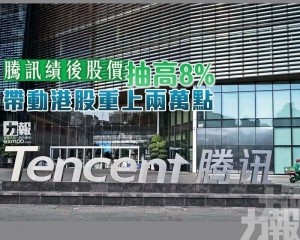 帶動港股重上兩萬點