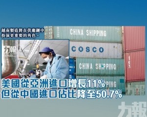 但從中國進口佔比降至50.7%