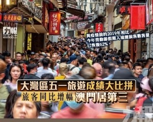 旅客同比增幅 澳門居第三