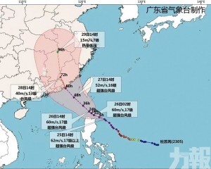 或是近十年登陸粵東最強颱風