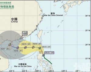 料今明兩日將非常酷熱