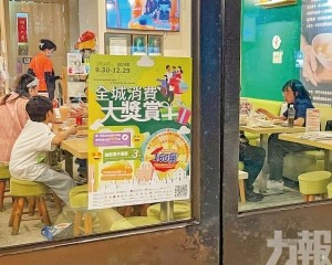 經科局：研推不同類型促消費活動