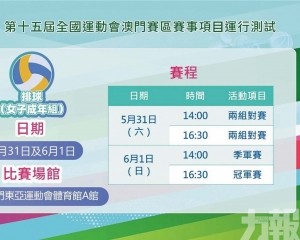 門票今起免費派發
