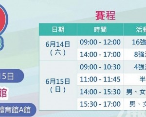 每人每次限取兩張門票