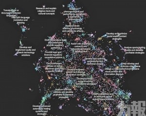 Claude升級實現90%效能躍進