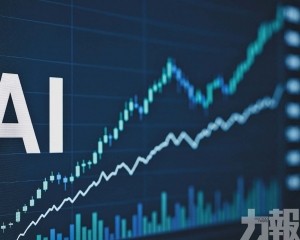 美股科技板塊有望再迎上漲動能