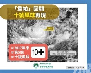 氣象局料未來數日天氣仍不穩