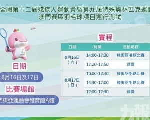 門票今起免費派發