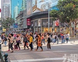 失業人口零售建築業佔多