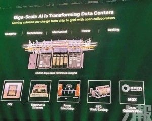引領兆級AI資料中心新時代