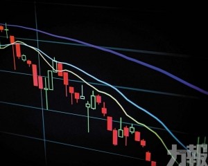 美股三大指數齊瀉