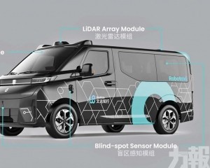 全球擴張推動收入創新高