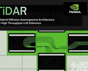 Token吞吐量最高提升近六倍