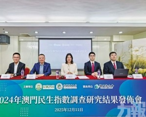 經濟民生相關領域最受居民關註