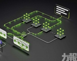 加速企業導入與算力需求