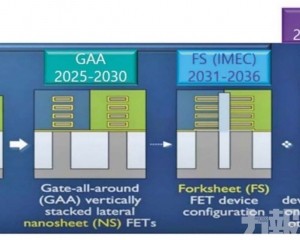 0.2奈米製程料2040年登場