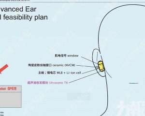「Sweetpea」搶攻AirPods市場份額