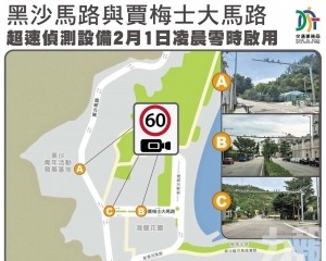 路環四地超速偵測設備周日啟用