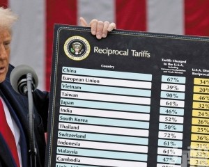 德研究：96%成本轉嫁給美國買家