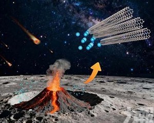 中國首次發現天然單壁碳奈米管