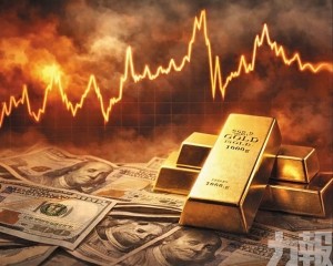 避險神話是否破滅？