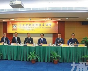 博彩罪案約2,300宗按年升62%