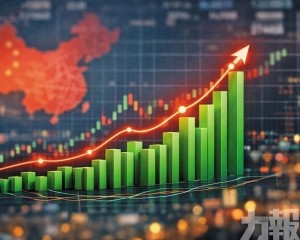 AI板塊現低吸機會