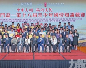 逾1.6萬名青少年參賽創新高
